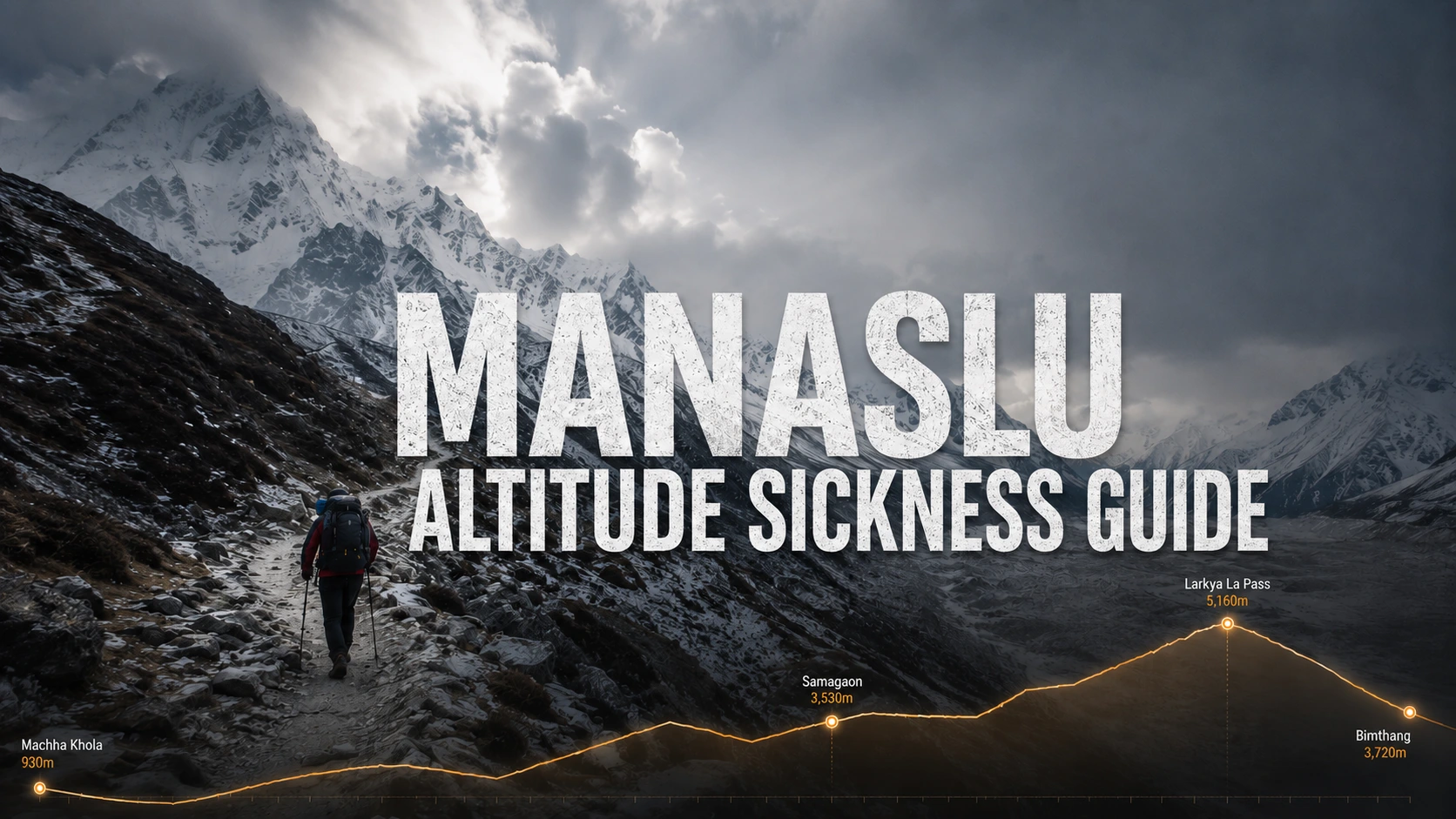 Manaslu Circuit Difficulty | Adventure Mountain Treks